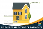 Travaux de caractérisation des bâtiments situés à proximité des rivières